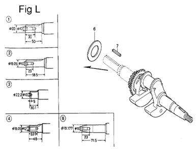 Fig-12 Diagram and Parts List for GC190A Type QHKF Honda Engine