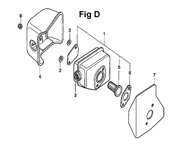 Fig-3 Diagram and Parts List for GXV160UH2 Type N1 Honda Engine