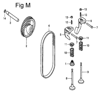 Fig-13 Diagram and Parts List for GS190A Type MBA2 Honda Engine