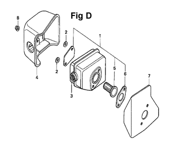 Fig-13 Diagram and Parts List for GXV160UH2 Type A12 Honda Engine