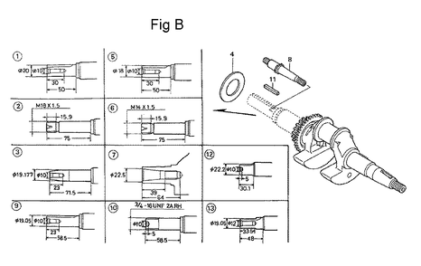 Fig-2 Diagram and Parts List for GC135 Type WKT2 Honda Engine