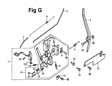Fig-7 Diagram and Parts List for GXV140 Type A1 Honda Engine