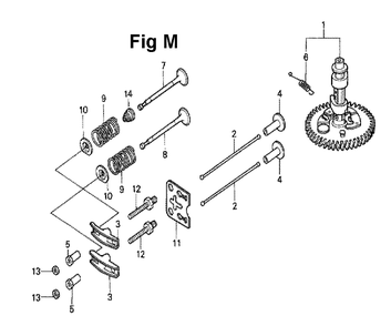 Fig-5 Diagram and Parts List for GXV160 Type N1E2 Honda Engine