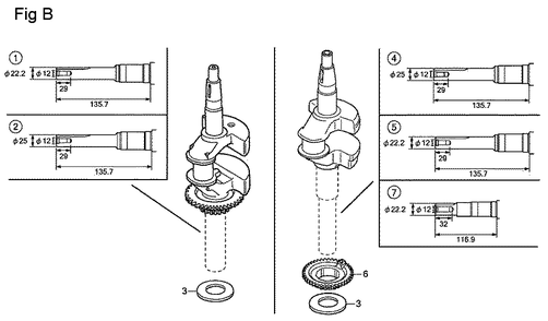 Fig-2 Diagram and Parts List for GSV190LA Type S3A Honda Engine