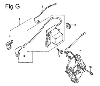 Fig-7 Diagram and Parts List for G100K2 Type SEP4 Honda Engine