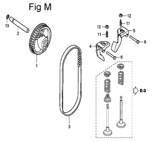 Fig-13 Diagram and Parts List for GC135 Type QHC Honda Engine
