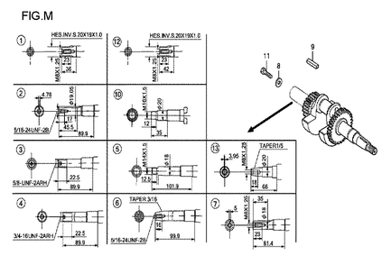 Fig-13 Diagram and Parts List for GX120T1 Type TX2 Honda Engine