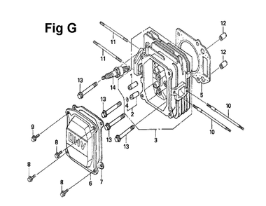Fig-1 Diagram and Parts List for GXV160UH2 Type SFY Honda Engine