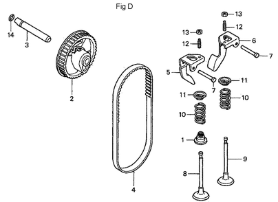 Fig-4 Diagram and Parts List for GC190A Type QHA Honda Engine