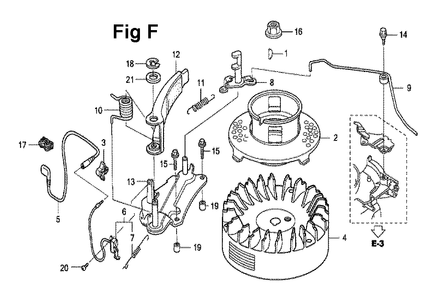 Fig-10 Diagram and Parts List for GXV160UH2 Type A14 Honda Engine