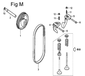 Fig-13 Diagram and Parts List for GC160 Type QHE4 Honda Engine