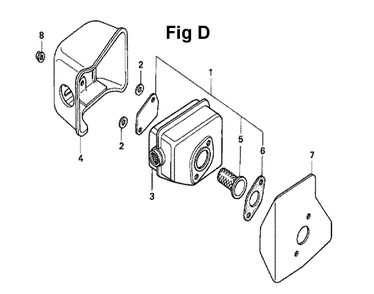 Fig-7 Diagram and Parts List for GXV160UH2 Type T1AH Honda Engine