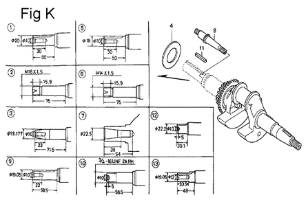 Fig-11 Diagram and Parts List for GC135 Type QHE Honda Engine