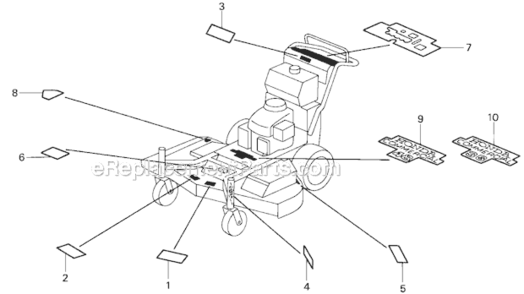 Labels (Frame) Diagram and Parts List for CD7136 Type AVIN# RZDZ-3000001 Honda Lawn Mower