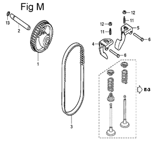 Fig-13 Diagram and Parts List for GC160 Type QHU Honda Engine