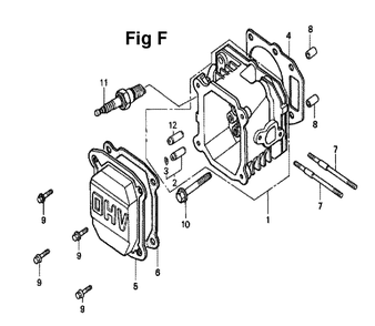 Fig-9 Diagram and Parts List for GXV140 Type N1 Honda Engine