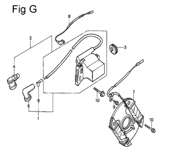Fig-7 Diagram and Parts List for G100K2 Type SJ2 Honda Engine