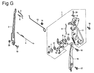 Fig-7 Diagram and Parts List for GC160 Type SHE Honda Engine