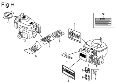 Fig-8 Diagram and Parts List for GSV190A Type A1G7 Honda Engine