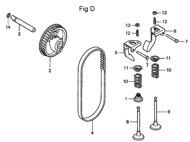 Fig-4 Diagram and Parts List for GC190A Type QEA Honda Engine
