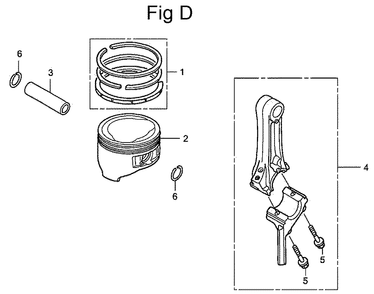 Fig-4 Diagram and Parts List for GC160LA Type QHA Honda Engine
