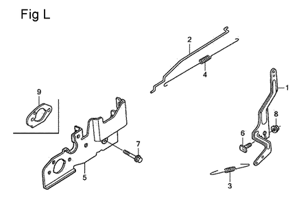 Fig-12 Diagram and Parts List for GSV190LA Type S3A Honda Engine