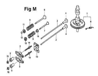 Fig-4 Diagram and Parts List for GXV120 Type N2T Honda Engine