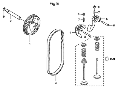 Fig-5 Diagram and Parts List for GC160LA Type QHA Honda Engine