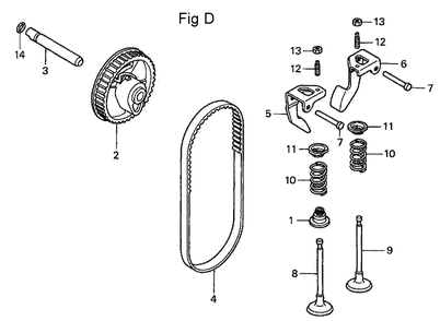 Fig-4 Diagram and Parts List for GC190A Type QHA2 Honda Engine
