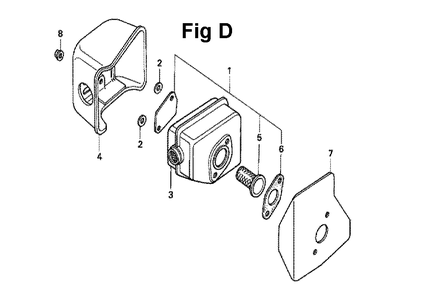 Fig-2 Diagram and Parts List for GXV160UH2 Type SFL Honda Engine