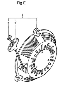 Fig-5 Diagram and Parts List for GC160A Type VXA Honda Engine