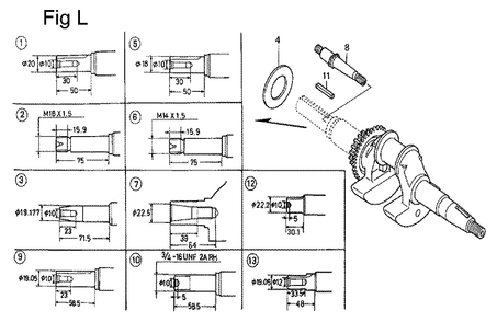 Fig-12 Diagram and Parts List for GC160 Type VXC Honda Engine