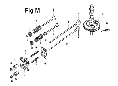 Fig-2 Diagram and Parts List for GXV120 Type P Honda Engine