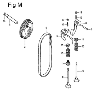 Fig-13 Diagram and Parts List for GS190A Type QBE Honda Engine