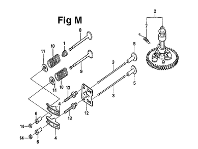 Fig-9 Diagram and Parts List for GXV160UH2 Type A12 Honda Engine
