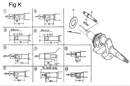 Fig-11 Diagram and Parts List for GC135 Type SHE Honda Engine