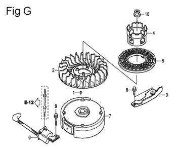 Fig-7 Diagram and Parts List for GSV190LA Type GBH Honda Engine