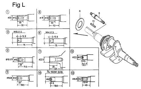 Fig-12 Diagram and Parts List for GC135 Type PXD Honda Engine