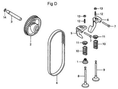 Fig-4 Diagram and Parts List for GC190A Type MEA2 Honda Engine