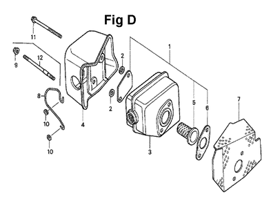 Fig-10 Diagram and Parts List for GXV140 Type N2 Honda Engine
