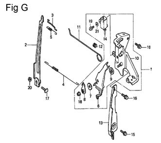 Fig-7 Diagram and Parts List for GC135 Type SHJ Honda Engine