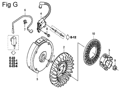 Fig-7 Diagram and Parts List for GC190A Type QHE Honda Engine