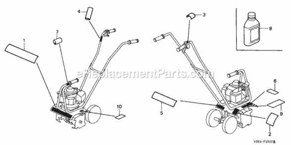 Labels 2 Diagram and Parts List for FG100 Type AVIN# FZCV-6000001 to FZCV-9999999 Honda Tiller