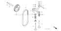 Page B Diagram and Parts List for GS190A Type QBA2 Honda Engine