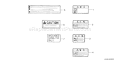 Page M Diagram and Parts List for GX640 Type SD4 - VIN# GAAD-1000001-1029999 Honda Engine