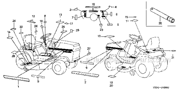Labels Diagram and Parts List for HT3810K1  Honda Lawn Tractor