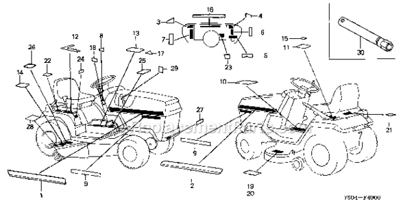 Labels Diagram and Parts List for HT3810  Honda Lawn Tractor