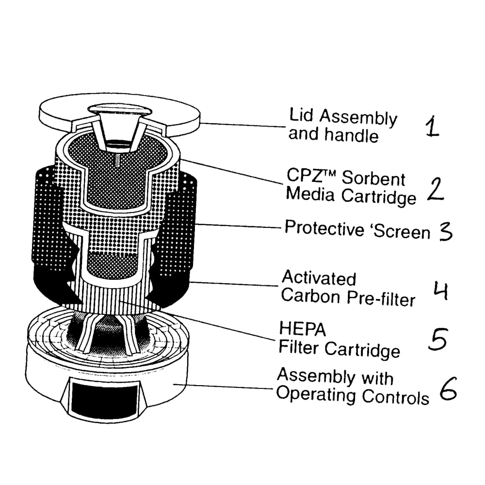 Air Cleaner Diagram and Parts List for 42000  Honeywell Air Purifier