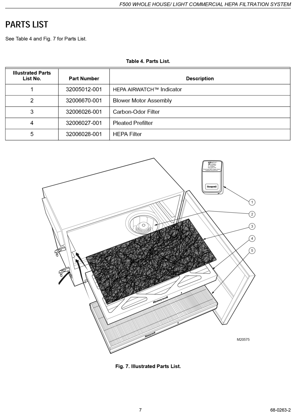Part List Diagram and Parts List for F500B1009  Honeywell Humidifier