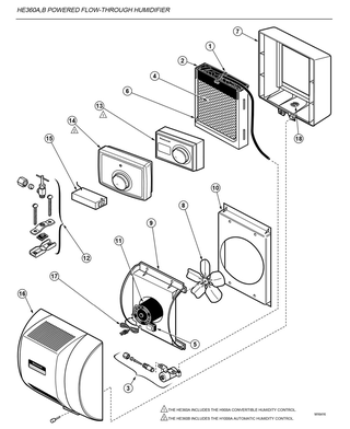 Part List Diagram and Parts List for HE360A  Honeywell Humidifier